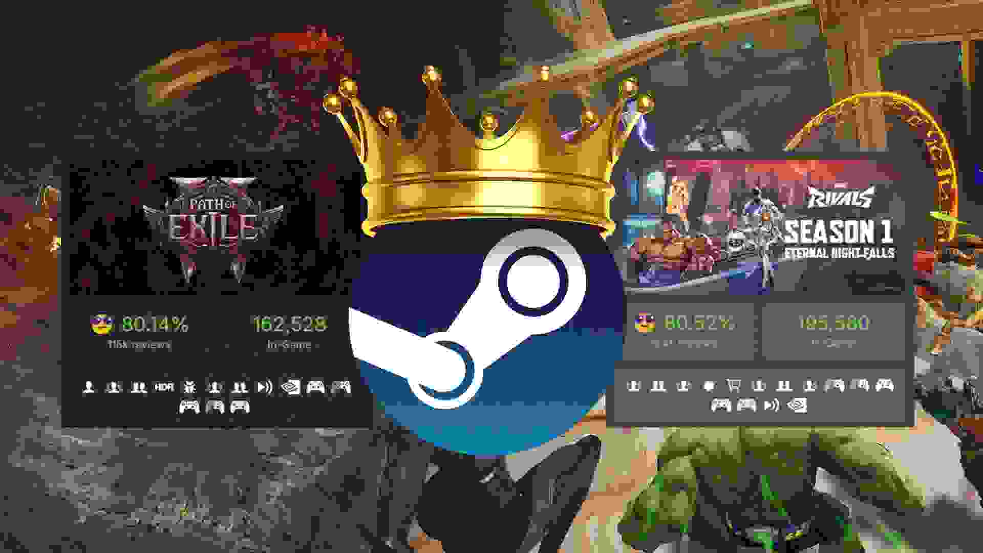 Imagem de fundo do produto Steam bate 39.2 m de usuários ativos simultaneamente!