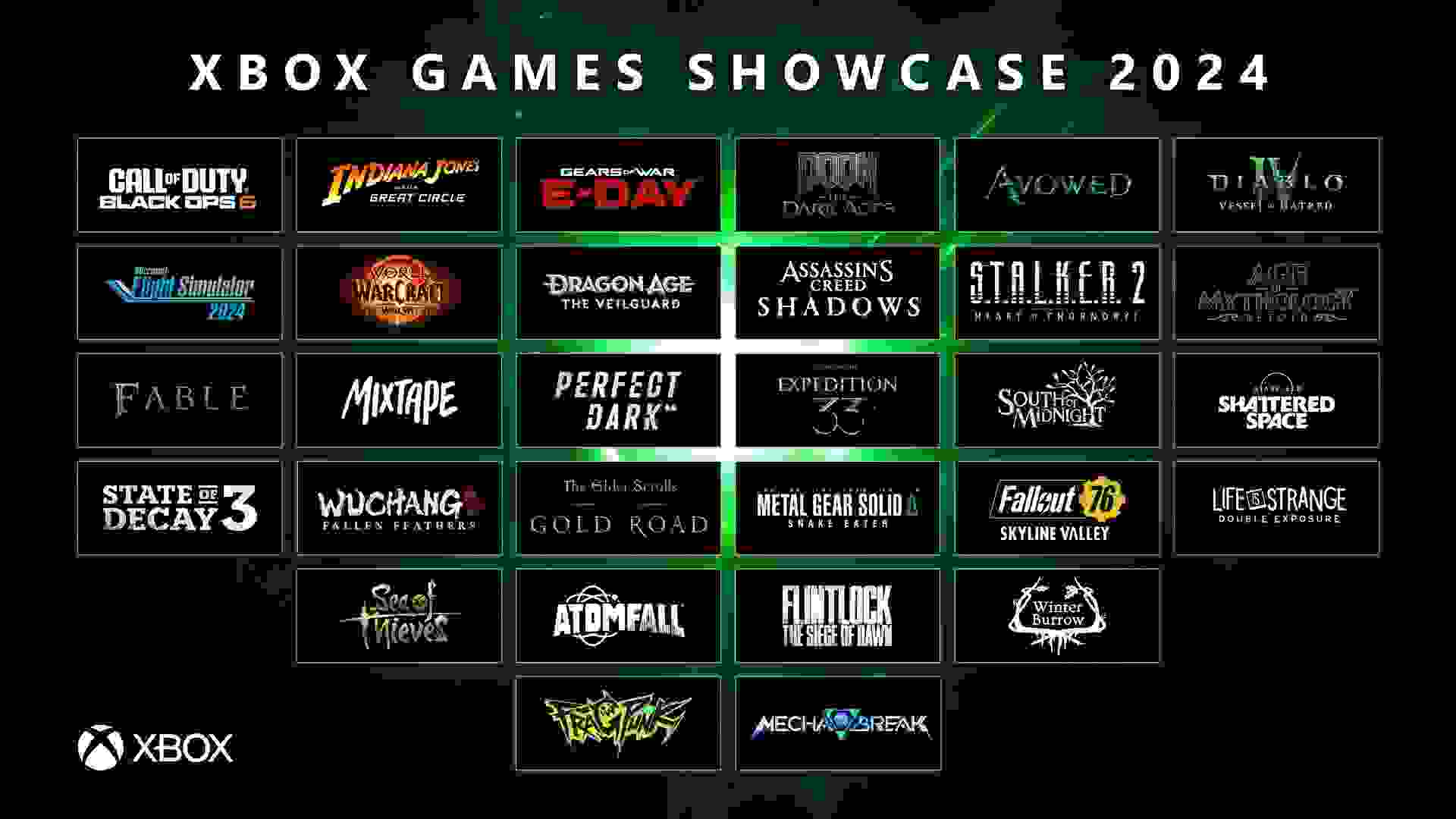 Imagem de fundo do produto Xbox Games Showcase Julho: Confira as últimas novidades!