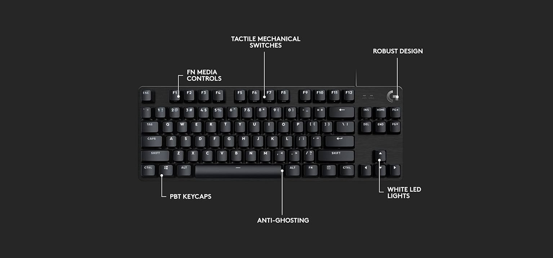 Imagem de fundo do produto Teclado Mecânico Gamer com fio Logitech G413 TKL SE Switch Romer-G Tactile