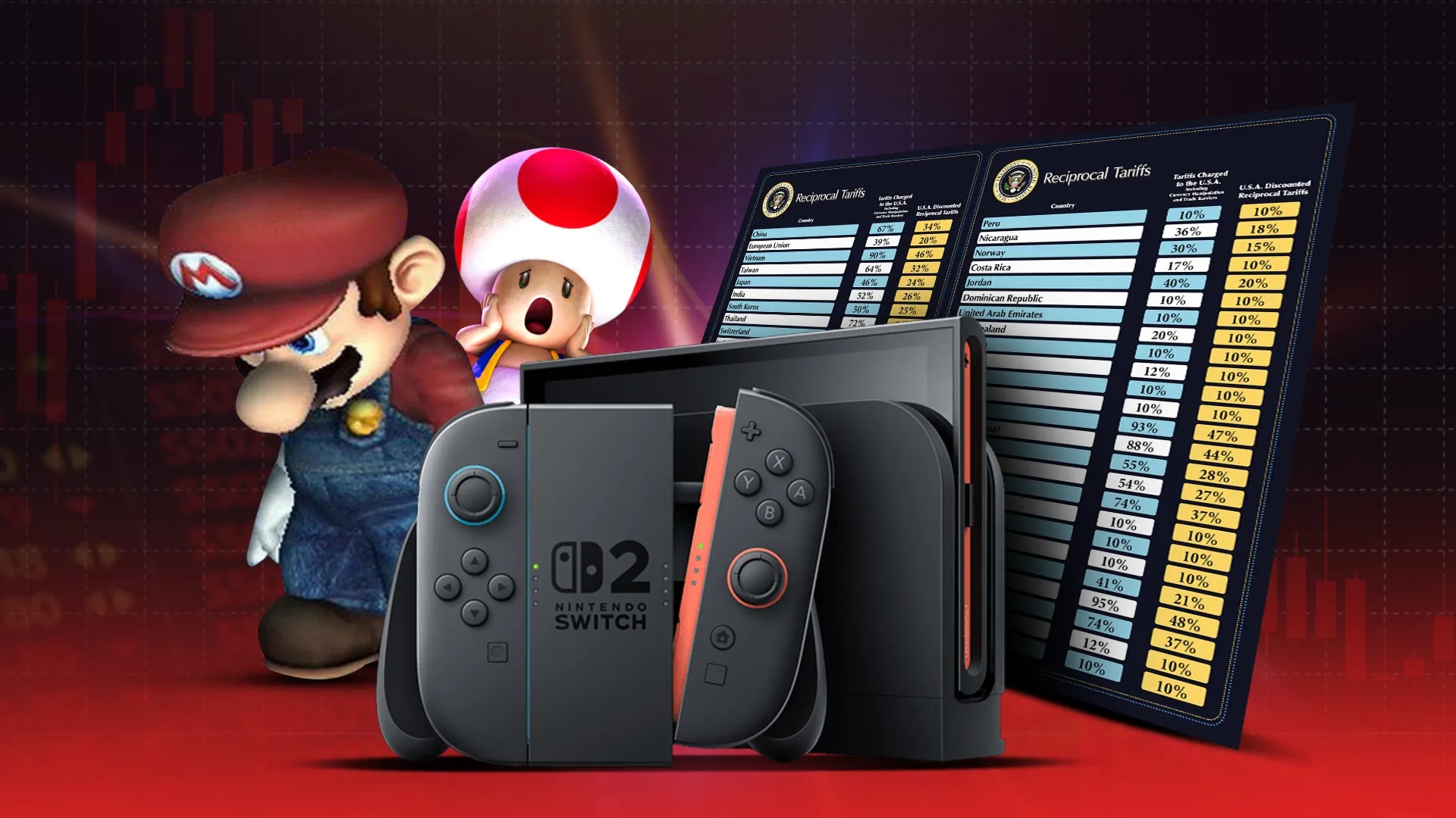Imagem de fundo do produto Quem é afetado pelas novas taxas dos EUA nos videogames?