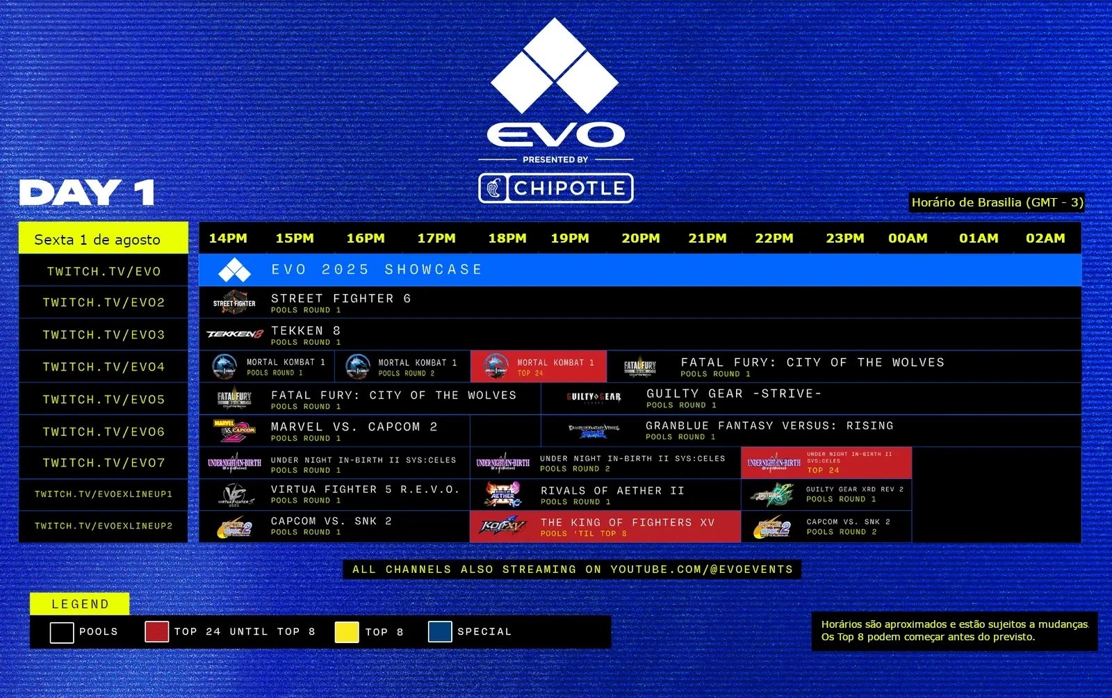grade de horários do primeiro dia do EVO