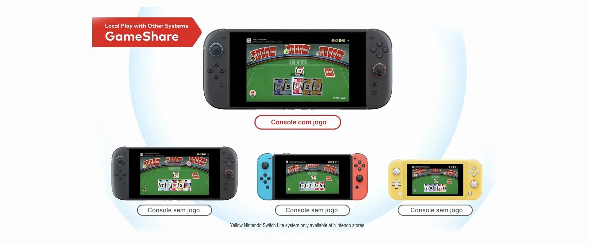 Imagem de diversos modelos de Switch diferentes jogando o mesmo jogo ao mesmo tempo